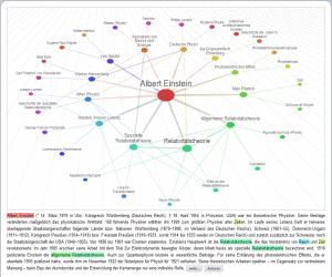 Recherchetool f�r die Wikipedia