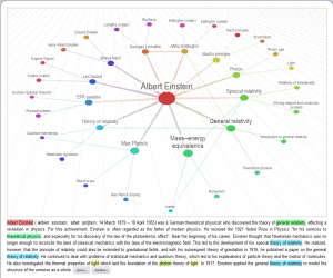 Research Tool for the Wikipedia
