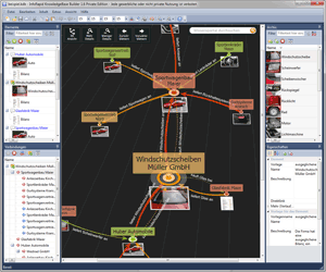 Kostenloses Freewareprogramm zum erstellen umfangreicher Mind Maps und Concept Maps