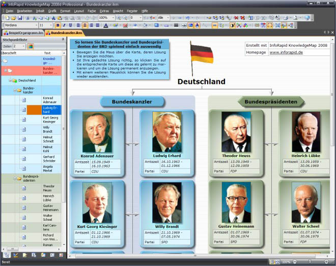 InfoRapid KnowledgeMap