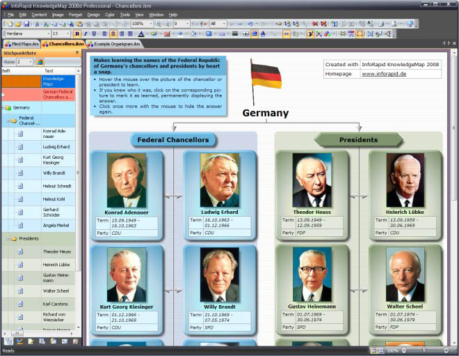 InfoRapid KnowledgeMap