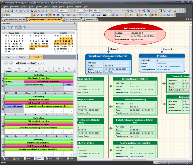 InfoRapid KnowledgeMap