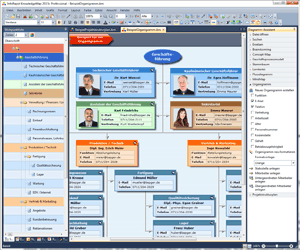 MindMap u. Projektmanagement mit InfoRapid KnowledgeMap