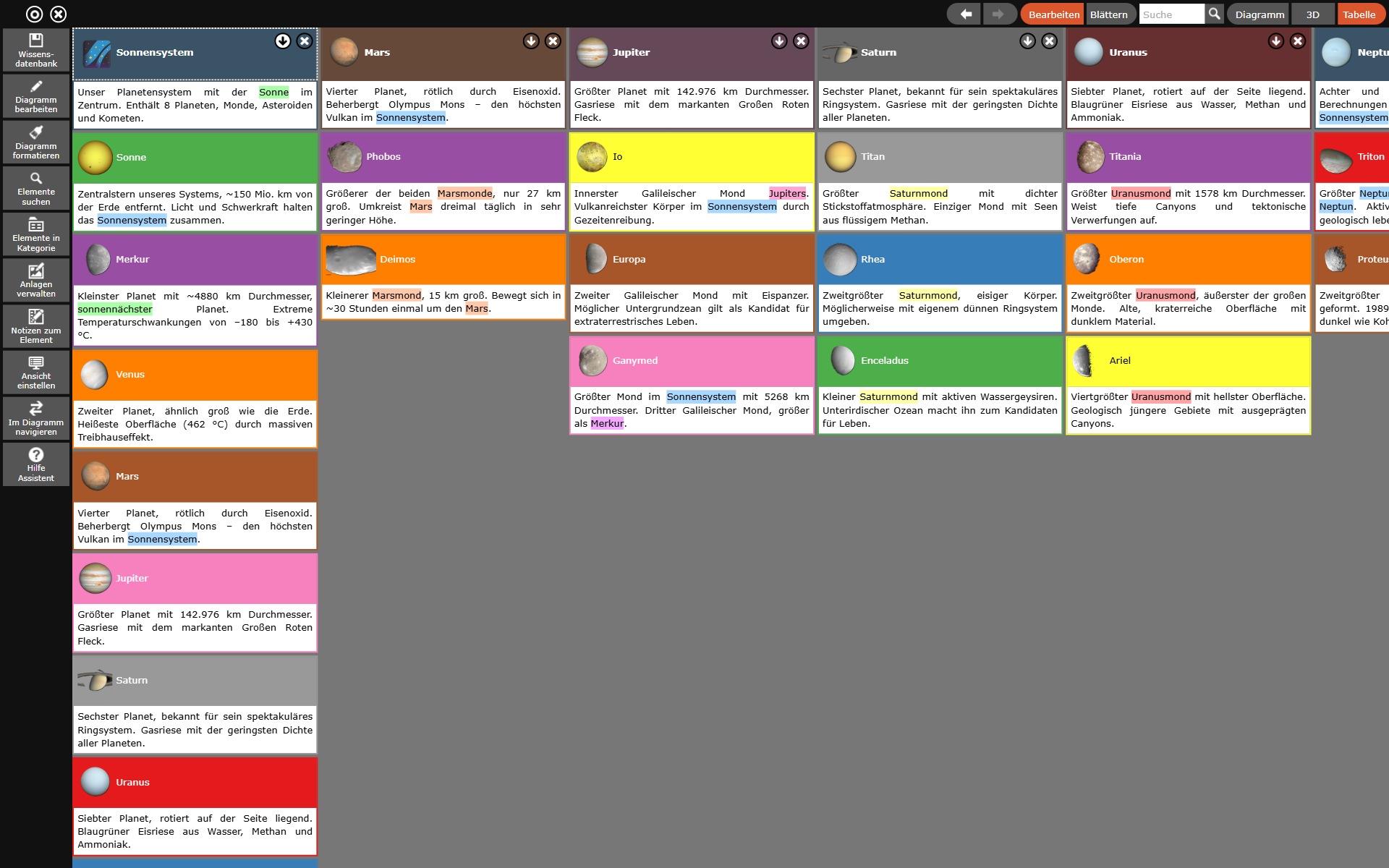 Hierarchische Tabellenansicht des Sonnensystems im KnowledgeBase Builder
