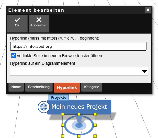 Eigenschaften-Dialog im Tab 'Hyperlink'