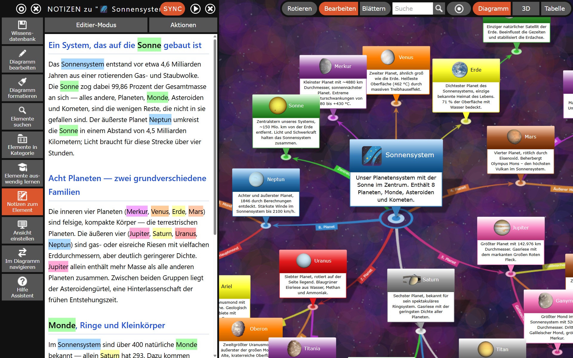 Screenshot des KnowledgeBase Builders mit geöffnetem Notizen-Panel und Sonnensystem-Mindmap