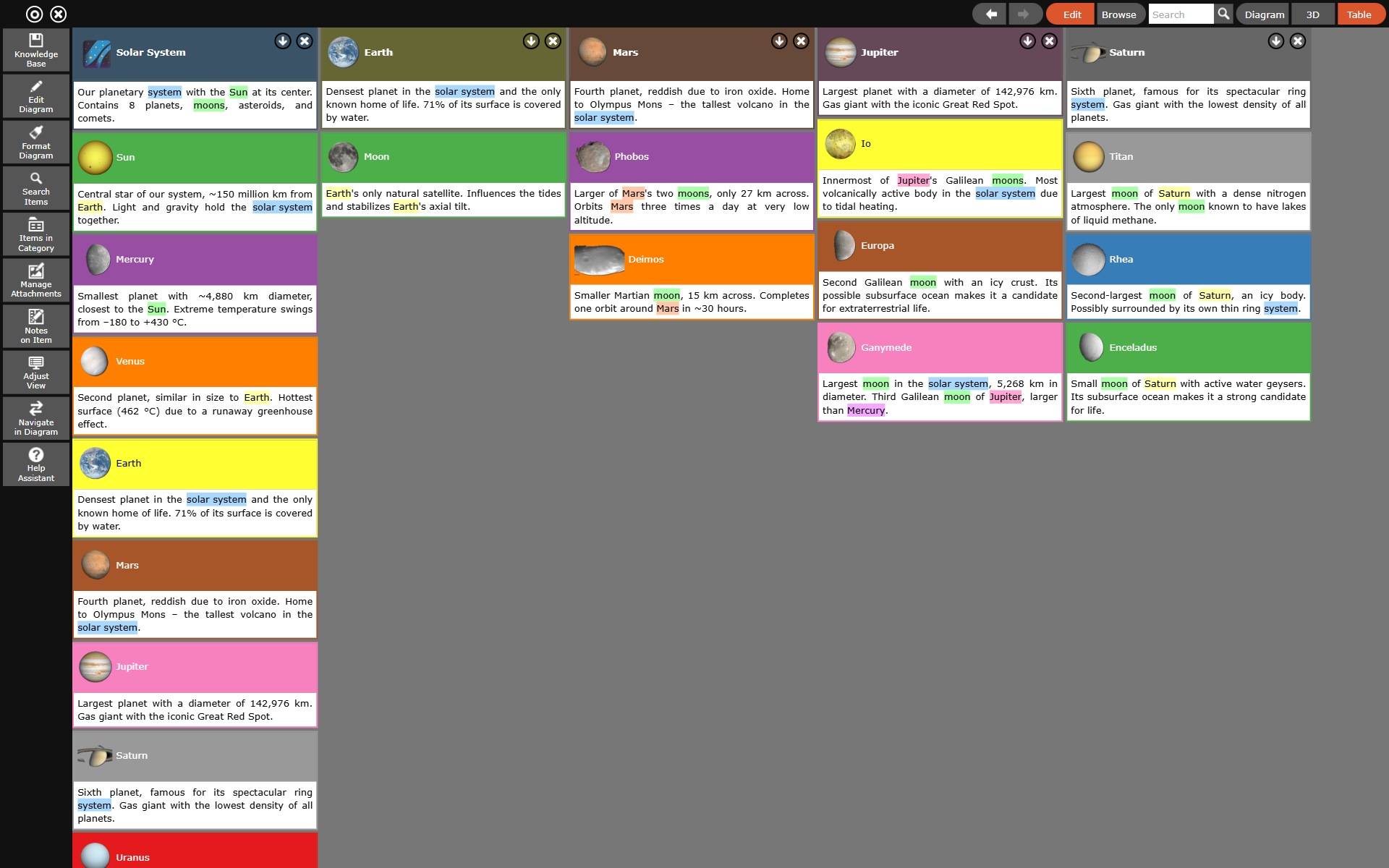 Hierarchical table view of the solar system in KnowledgeBase Builder
