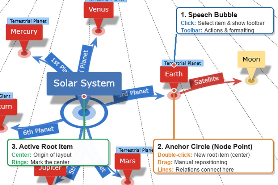 Close-up of the node with anchor circle and speech bubble