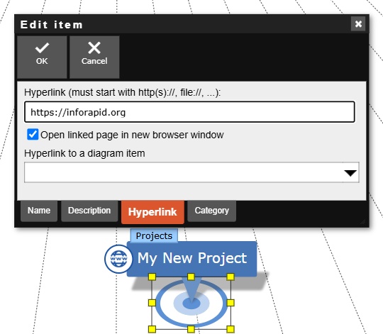 Item properties dialog in the 'Hyperlink' tab with entered link