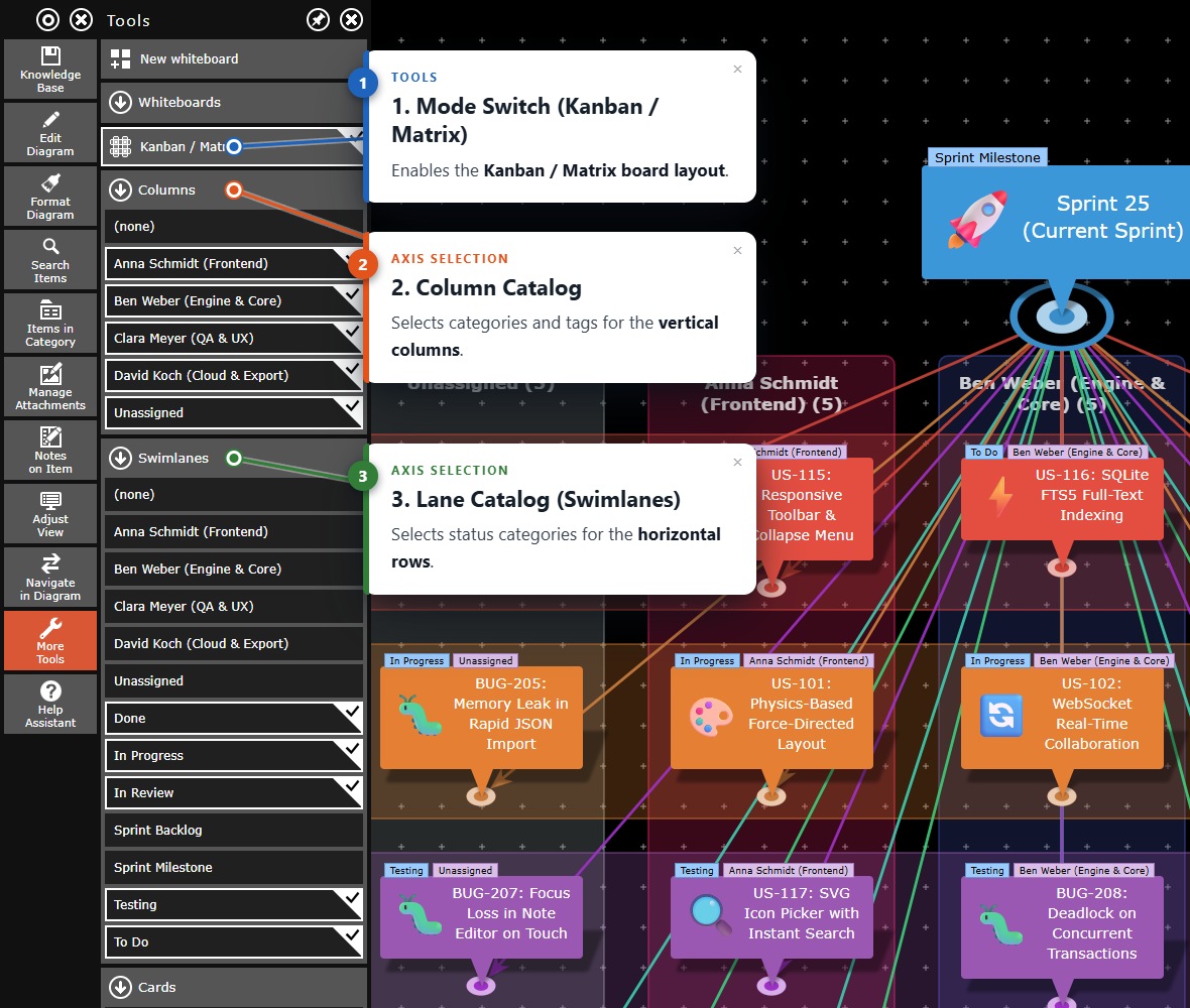 Columns and swimlanes selection in the tools panel