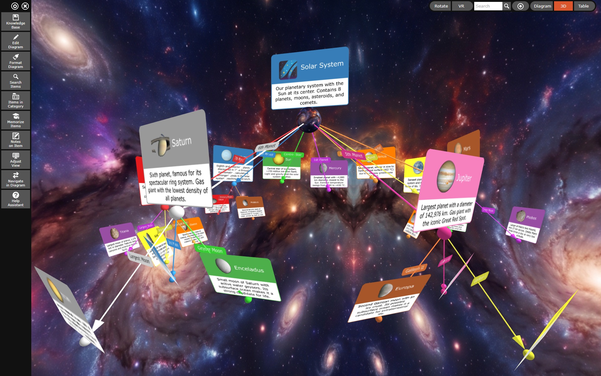 3D view of the solar system in KnowledgeBase Builder