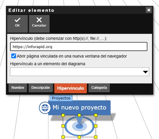 Cuadro de diálogo de propiedades en la pestaña 'Hipervínculo' con el enlace introducido