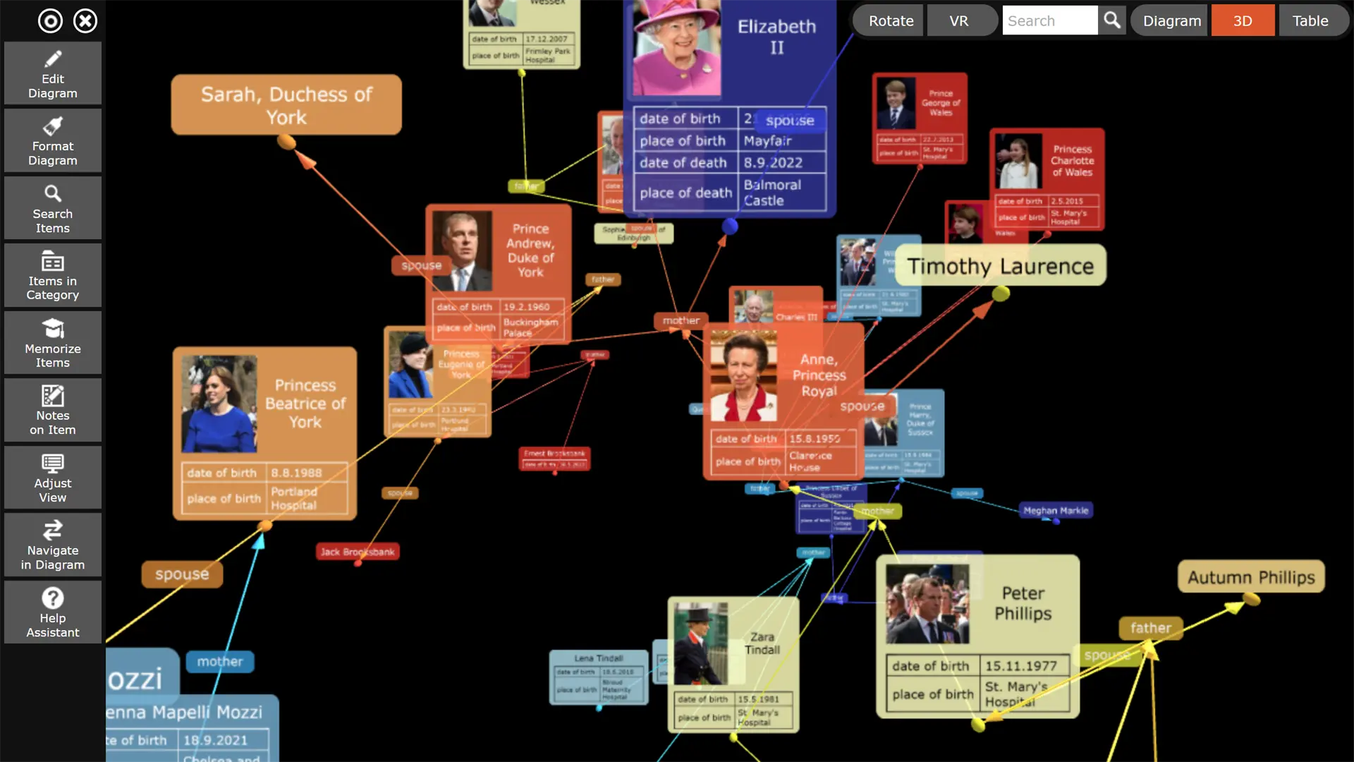 Family Tree (3D)