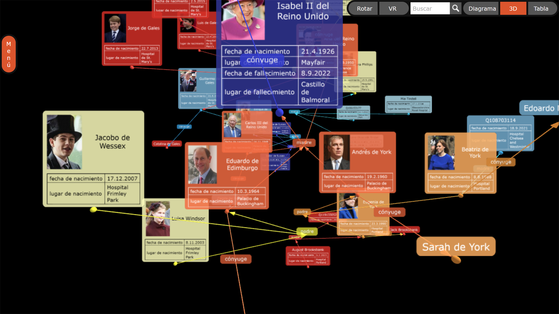Árbol genealógico (3D)